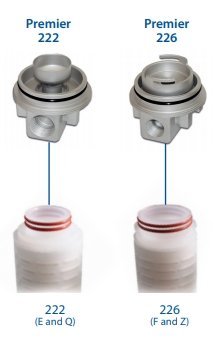 SPECTRUM INOX Premier Filter Housing 1 X 20" 1" Ports & 222 Cup CSF Filter Housing Spectrum