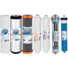 Domestic Reverse Osmosis - GroAqua