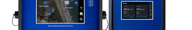Monitoring and Control Systems - GroAqua