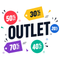 Outlet - GroAqua