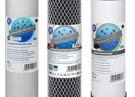 3 Replacement Pre Filters for Water fed pole window cleaning reverse osmosis RO - GroAqua