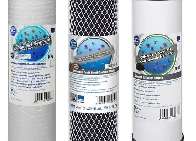 3 Replacement Pre Filters for Water fed pole window cleaning reverse osmosis RO - GroAqua