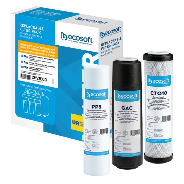 Ecosoft Advanced Set of replacement Filters (Stages 1-2-3) for Reverse Osmosis Systems Residential RO Filters Ecosoft   