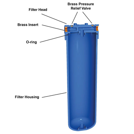 Aquafilter filter housing HHBB20B