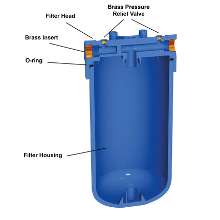 Aquafilter filter housing FH10B1-B-WB 1" BSP Big Blue
