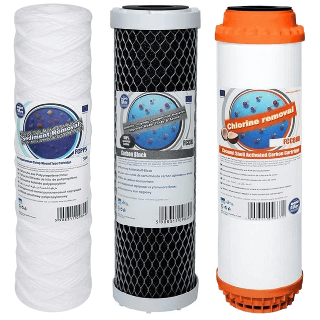 Aquafilter 3-Stage HMA Water Filter System with Carbon Block & Coconut Carbon Media - GroAqua