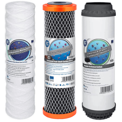 Aquafilter FCPP5 FCCBL FCCA replacement cartridges set - GroAqua