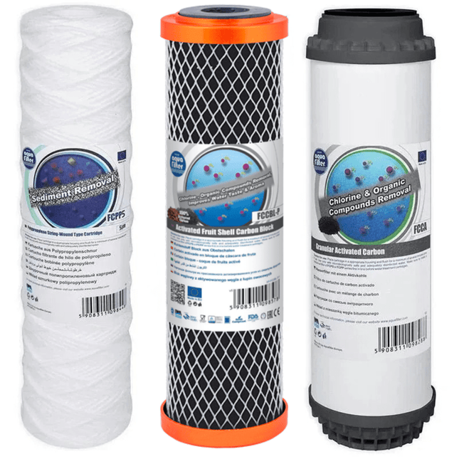 Aquafilter FCPP5 FCCBL FCCA replacement cartridges set - GroAqua
