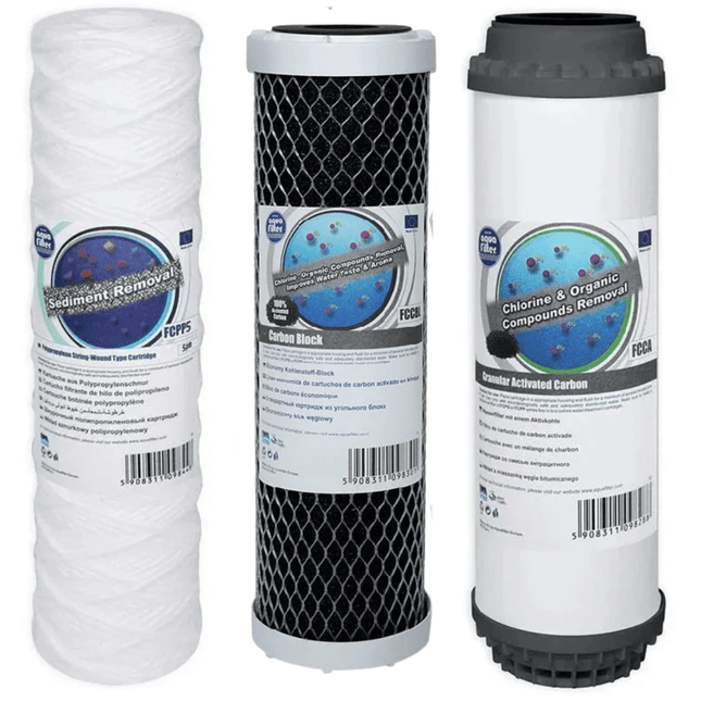 Aquafilter FCPP5 FCCBL FCCA replacement cartridges set - GroAqua