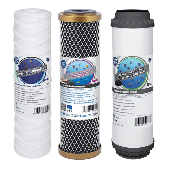 Aquafilter FCPP5 FCCBL-G FCCA replacement cartridges set - GroAqua