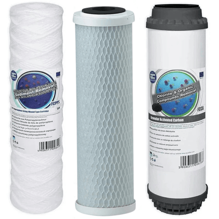 Aquafilter FCPP5 FCCBL - S FCCA replacement cartridges set - GroAqua