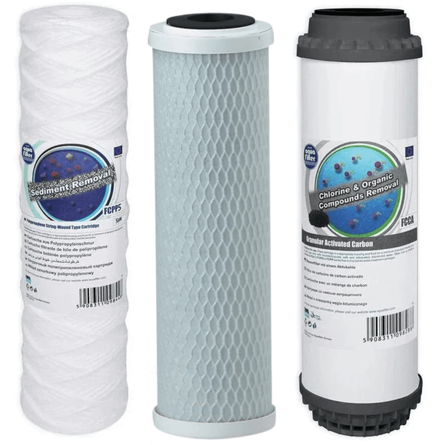 Aquafilter FCPP5 FCCBL - S FCCA replacement cartridges set - GroAqua
