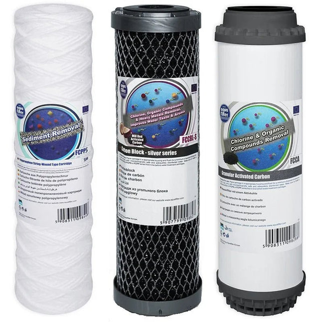 Aquafilter FCPP5 FCCBL - S FCCA replacement cartridges set - GroAqua