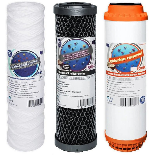 Aquafilter FCPP5 FCCBL - S FCCBHD replacement cartridges set - GroAqua