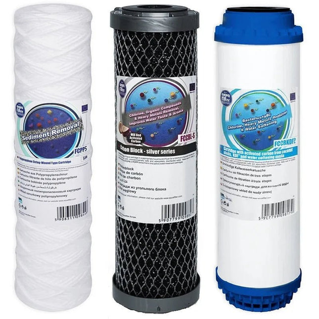 Aquafilter FCPP5 FCCBL - S FCCBKDF2 replacement cartridges set - GroAqua