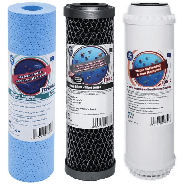 Aquafilter FCPS5 - AB FCCBL - S FCCST2 replacement cartridges set - GroAqua