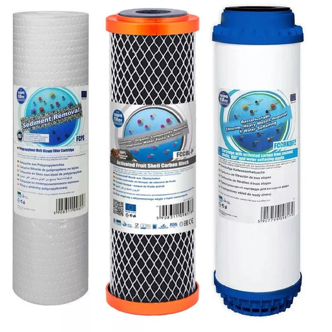 Aquafilter FCPS5 FCCBL FCCBKDF2 replacement cartridges set - GroAqua