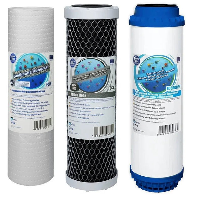 Aquafilter FCPS5 FCCBL FCCBKDF2 replacement cartridges set - GroAqua