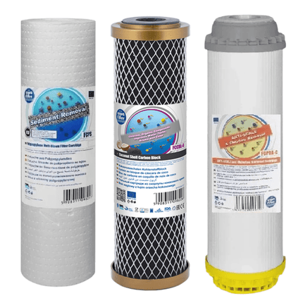 Aquafilter FCPS5 FCCBL-G FCPRA-C replacement cartridges set - GroAqua