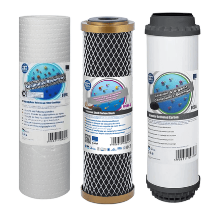 Aquafilter FCPS5 FCCBL-S FCCA replacement cartridges set - GroAqua