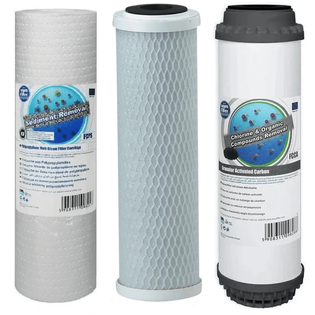 Aquafilter FCPS5 FCCBL - S FCCA replacement cartridges set - GroAqua