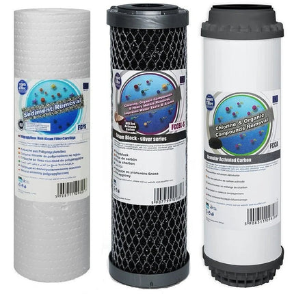 Aquafilter FCPS5 FCCBL - S FCCA replacement cartridges set - GroAqua