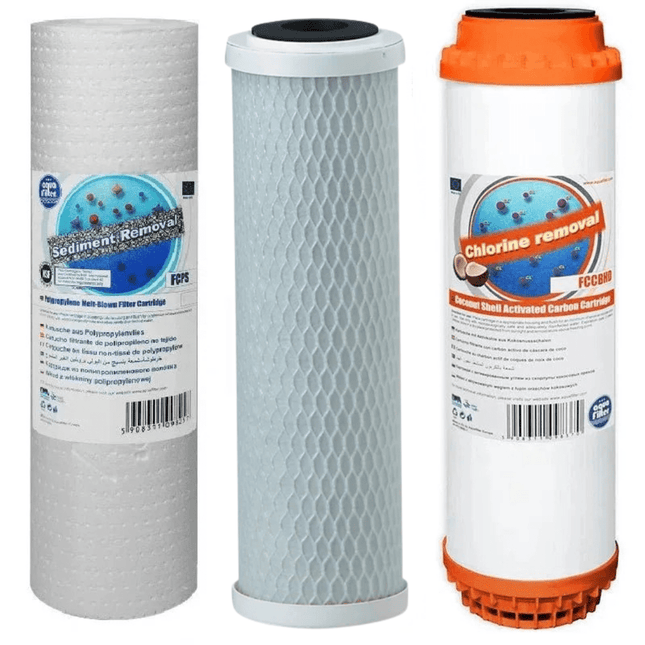 Aquafilter FCPS5 FCCBL - S FCCBHD replacement cartridges set - GroAqua