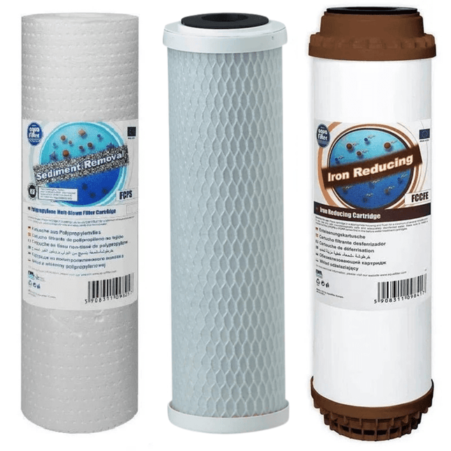 Aquafilter FCPS5 FCCBL - S FCCFE replacement cartridges set - GroAqua