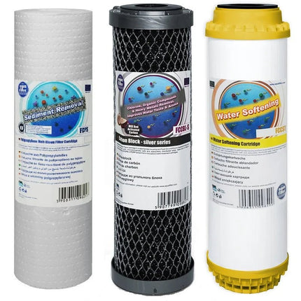Aquafilter FCPS5 FCCBL - S FCCST replacement cartridges set - GroAqua