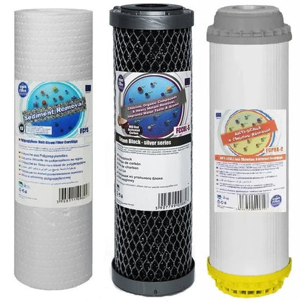 Aquafilter FCPS5 FCCBL - S FCPRA - C replacement cartridges set - GroAqua