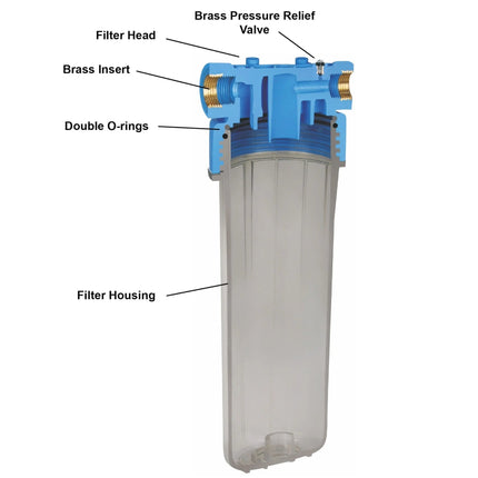 Aquafilter filter housing FHPR12-B-AQ 1/2" BSP Amazon Aquafilter