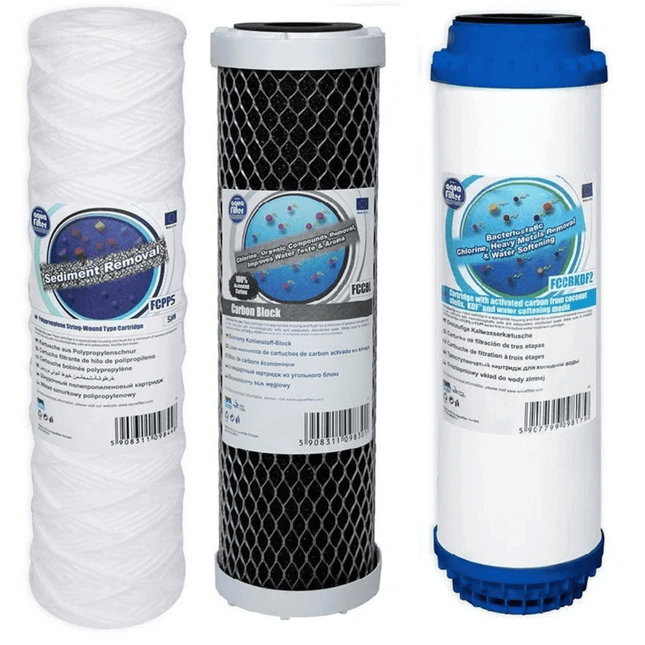 Aquafilter Premium Water Filter Cartridges Set with Carbon Block and KDF Softening Media - GroAqua