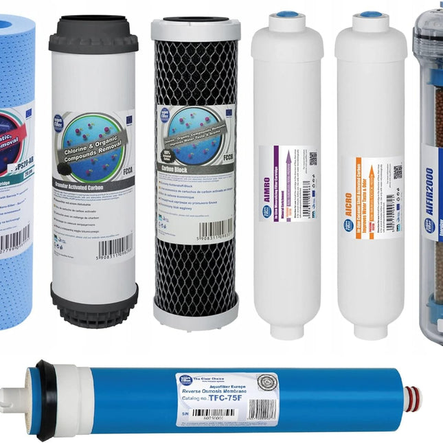 Aquafilter Replacement Filters and Membrane for 7 Stage Reverse Osmosis 12 Months Service Residential RO Filters Aquafilter