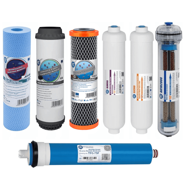 Aquafilter Replacement Filters and Membrane for 7 Stage Reverse Osmosis 12 Months Service - GroAqua