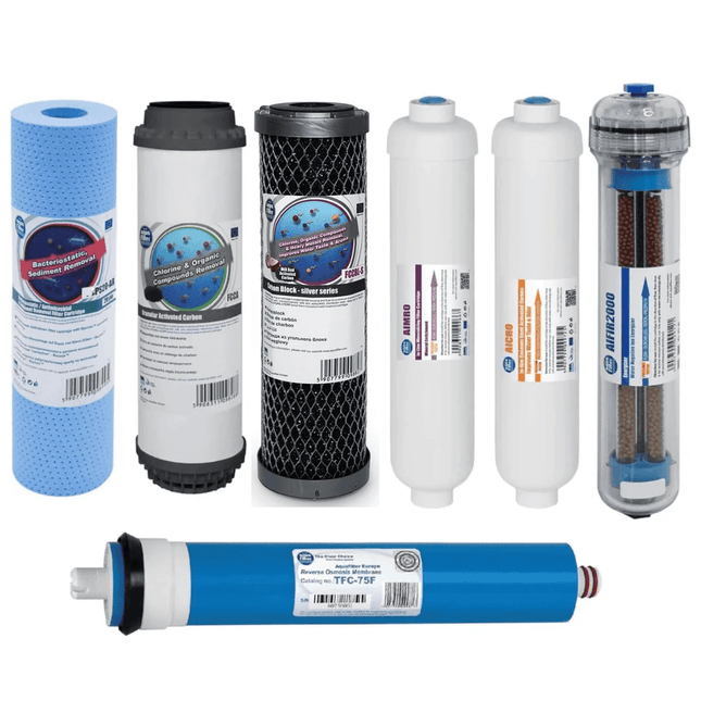 Aquafilter Replacement Filters and Membrane for 7 Stage Reverse Osmosis 12 Months Service - GroAqua