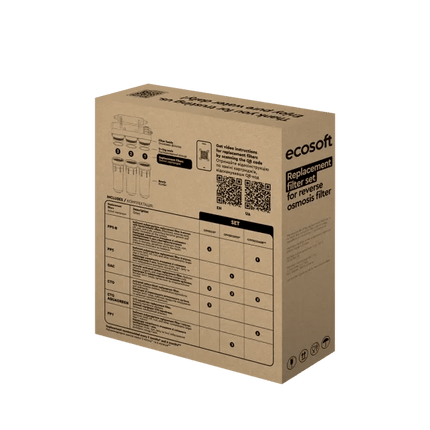 Ecosoft Standard reverse osmosis advanced pre filtration replacement filter set - GroAqua