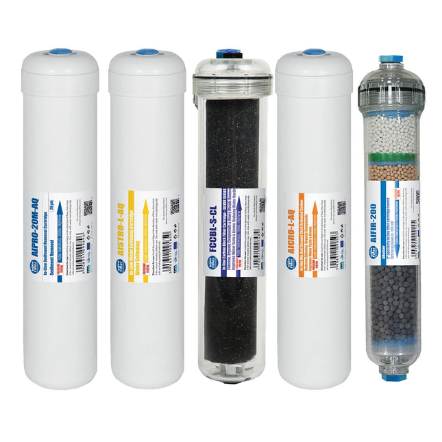 Replacement Filter Set for EXCITO-CL Premium 5 Stage water filter system Filter Set Aquafilter