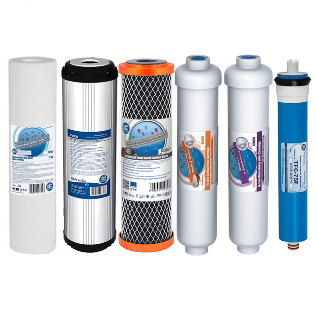 Replacement Filters for 6 Stage Reverse Osmosis with Membrane - GroAqua