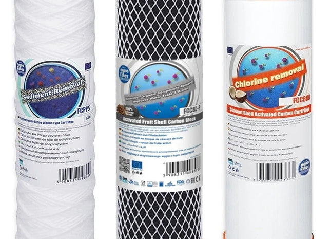 Aquafilter 3-Stage HMA Water Filter System with Carbon Block & Coconut Carbon Media - GroAqua