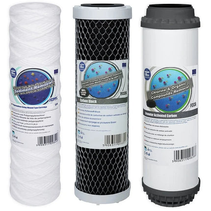 Aquafilter FCPP5 FCCBL FCCA replacement cartridges set Filter Set Aquafilter   
